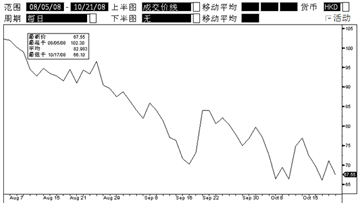 “中信理财”之“智赢三号”人民币理财产品期间信息公告