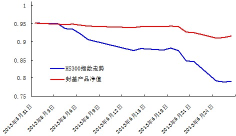 20130704.jpg