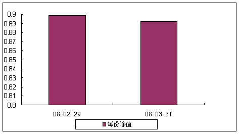 08040911.gif